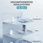 JUNG RAKS PRO AIR 9 9000BTU mobiles Klimagerät Weiß (Max. Raumgröße: 20 m², EEK: A) – Bild 6