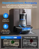 ECOVACS Deebot X11 Omnicyclone Saugroboter – Bild 6