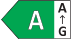 Energieeffizienzklasse A