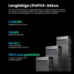 ANKER BP2700 Erweiterungsakku Solarspeicher 2,68kWh Powerbank – Bild 3
