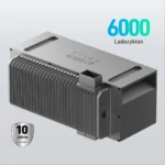 ANKER BP2700 Erweiterungsakku Solarspeicher 2,68kWh Powerbank – Bild 5